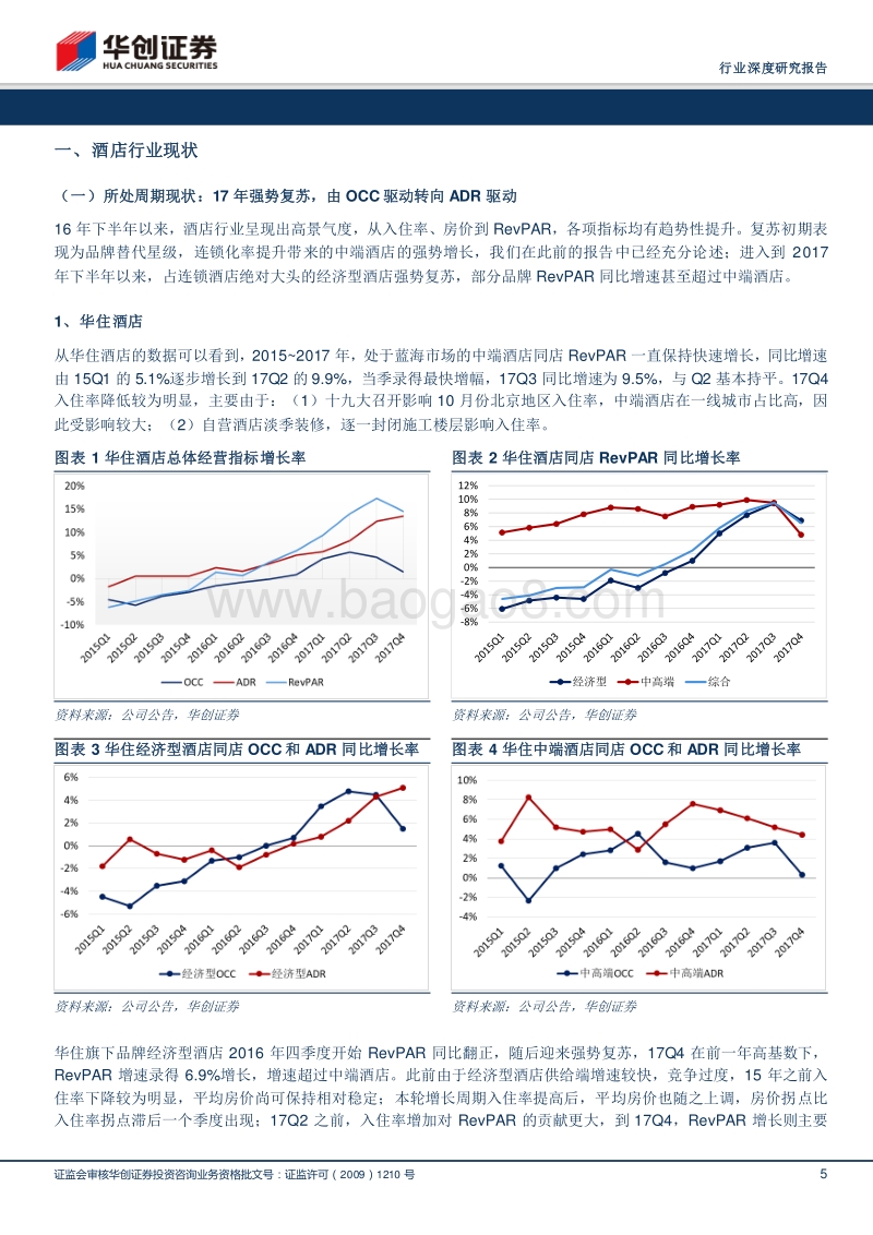 酒店提价的供给端压力分析：写字楼改造.pdf_第5页