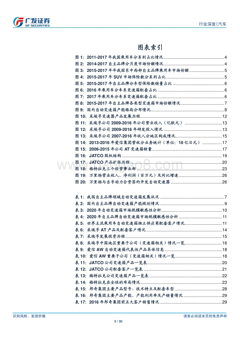 自动变速箱行业深度系列一：渗透率提升叠加进口替代加速，独立第三方自动变速箱供应商正崛起.pdf_第3页