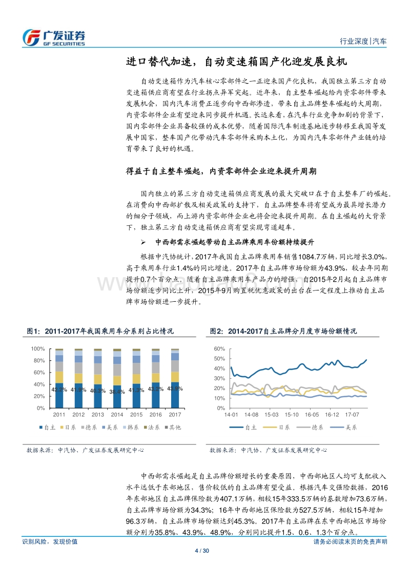 自动变速箱行业深度系列一：渗透率提升叠加进口替代加速，独立第三方自动变速箱供应商正崛起.pdf_第4页