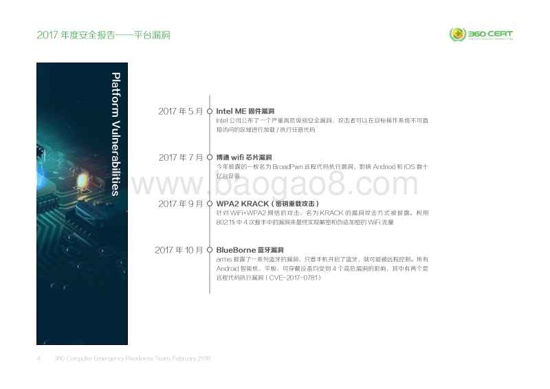 2017-2018年度安全报告——平台漏洞.pdf_第4页