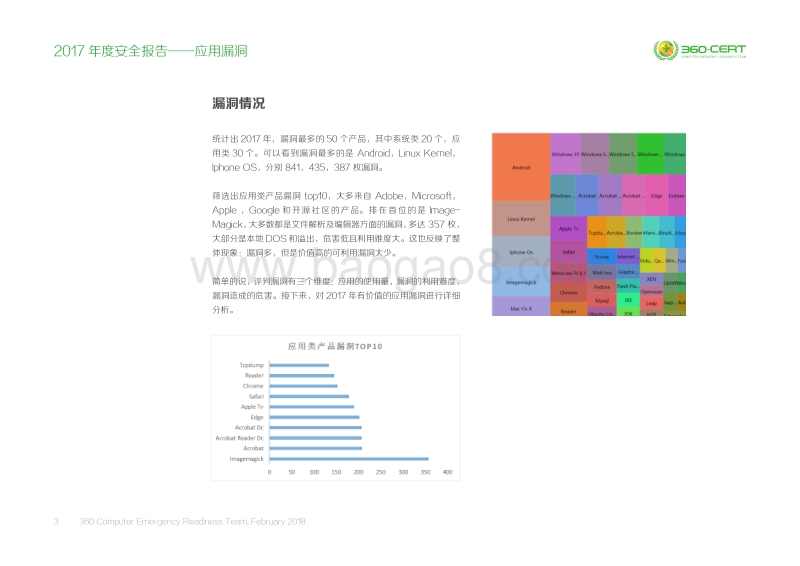 2017-2018年度安全报告——应用漏洞.pdf_第3页