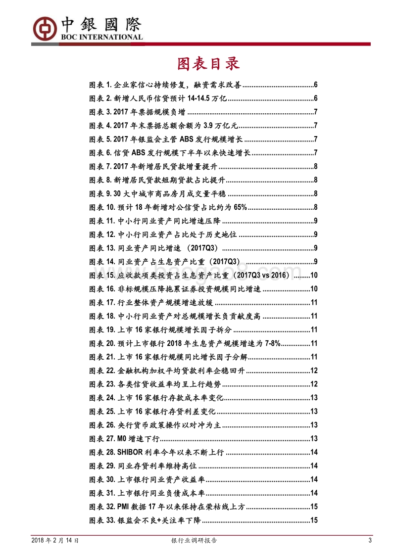 银行业调研报告：量控价增，基本面向好趋势延续.pdf_第3页