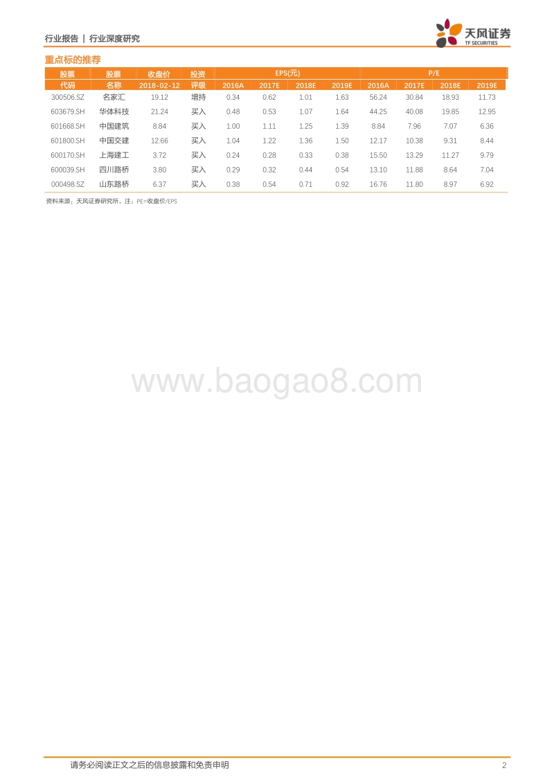 2018建筑装饰行业深度研究报告.pdf_第2页
