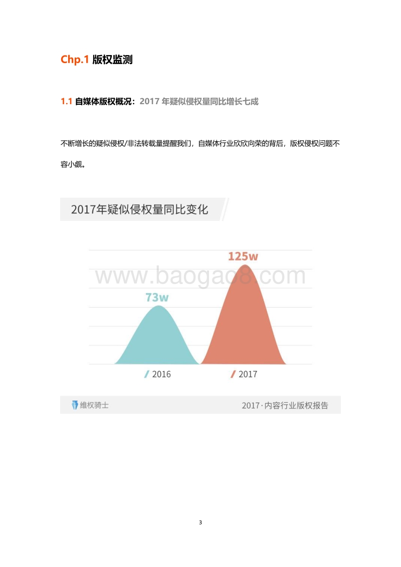 内容行业2017年度版权报告.pdf_第4页