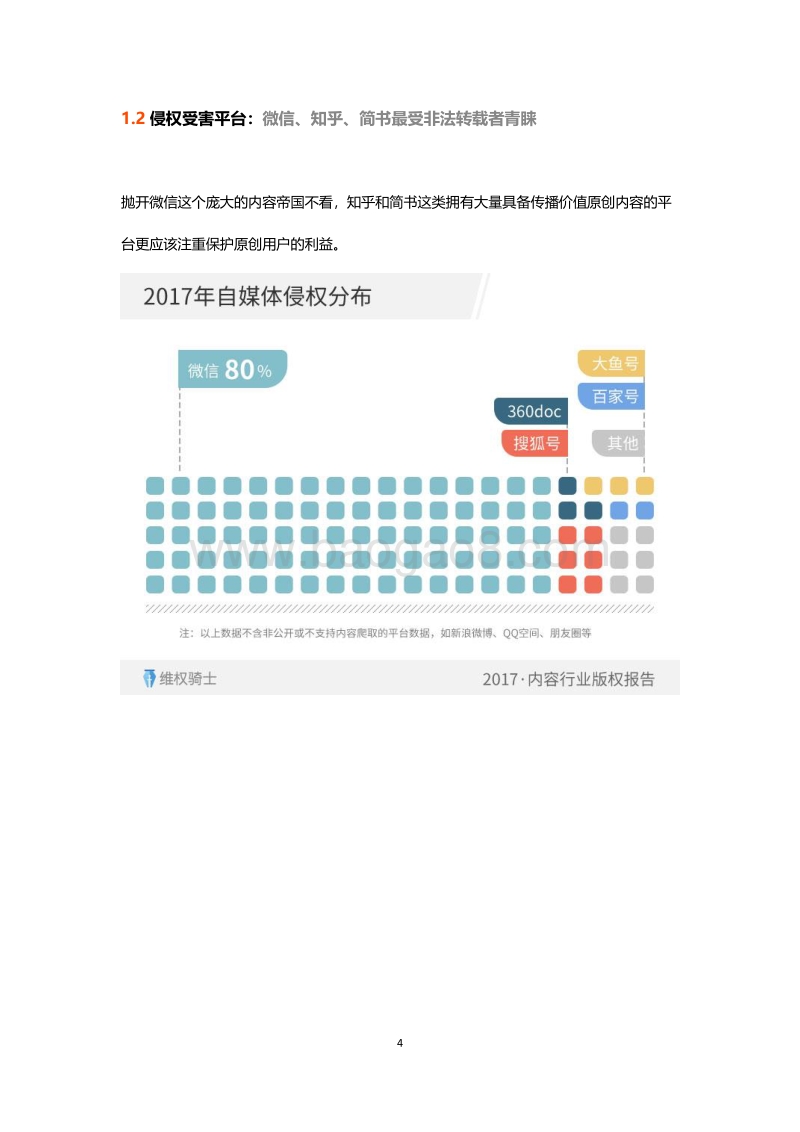 内容行业2017年度版权报告.pdf_第5页