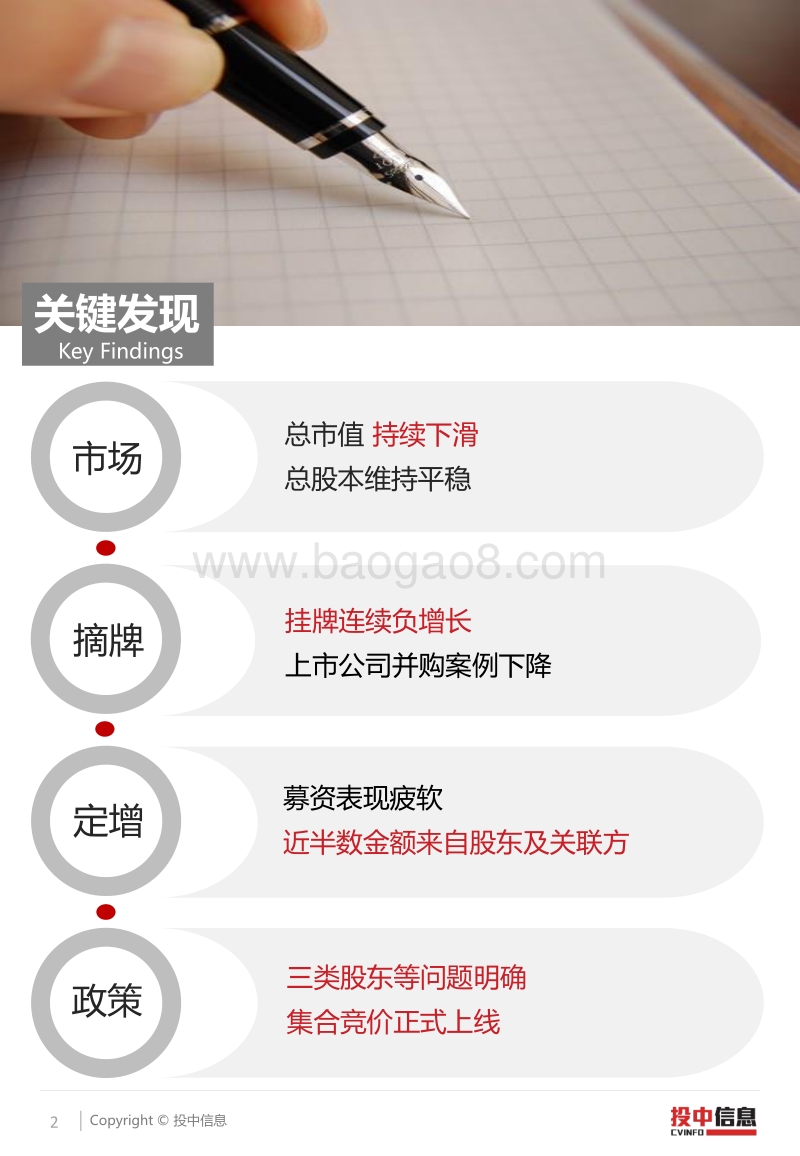 2018新三板机构定增近三成降幅新政改革预期市场研究报告.pdf_第2页