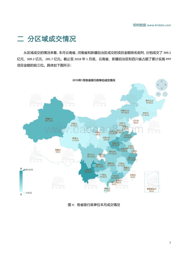 2018年1月全国PPP项目市场动态.pdf_第5页