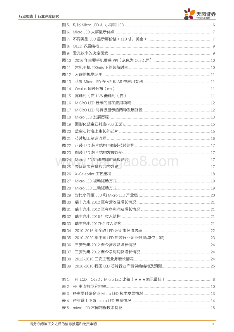 2018电子制造Micro LED行业研究报告.pdf_第3页