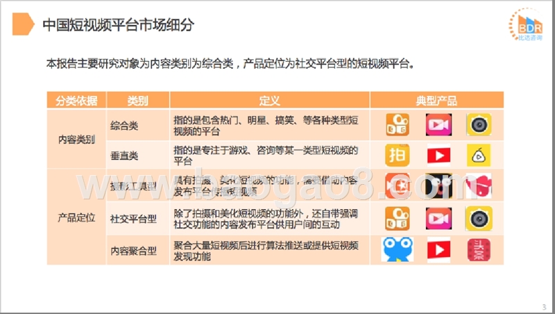 2017年度中国短视频市场研究报告.pptx_第3页
