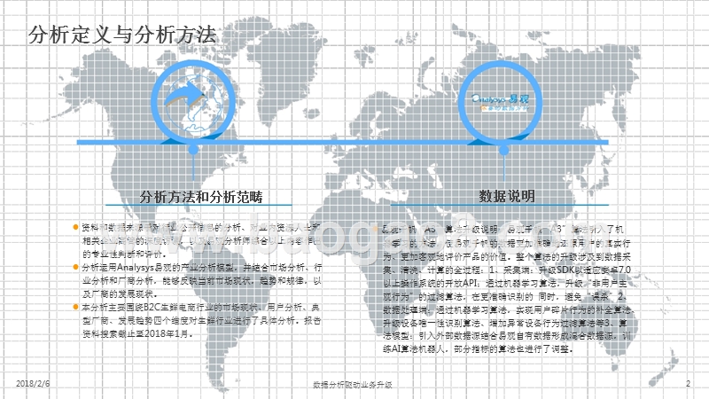 2018中国生鲜电商行业年度综合分析报告.pptx_第2页