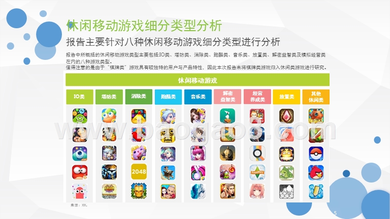 2018年中国休闲移动游戏行业研究报告.pptx_第5页