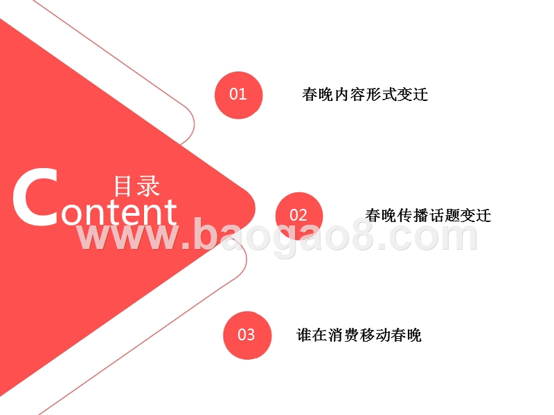 2016-2018年春晚流行趋势研究报告.pptx_第3页
