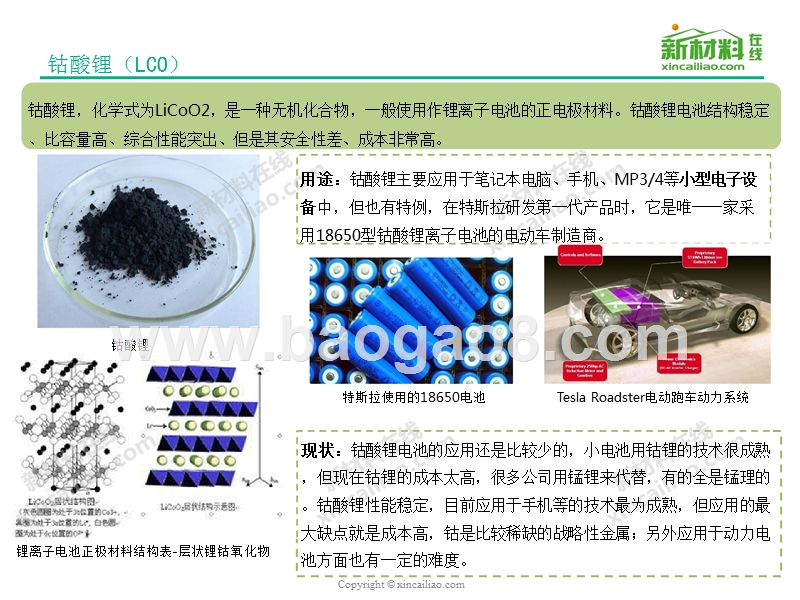 锂电池正极材料行业研究报告.pptx_第5页