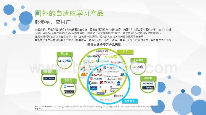 2018年中国人工智能自适应教育行业研究报告.pptx_第4页