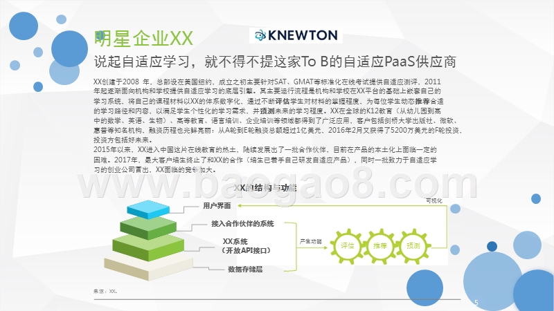 2018年中国人工智能自适应教育行业研究报告.pptx_第5页