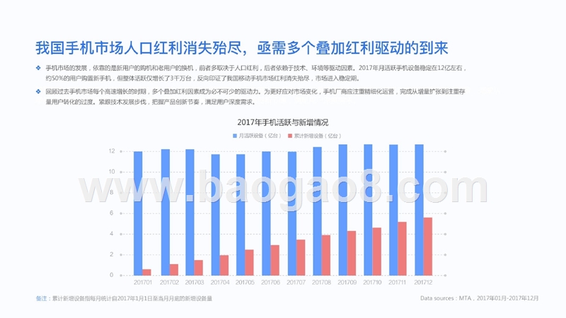 2017年Q4移动行业数据报告.pptx_第3页