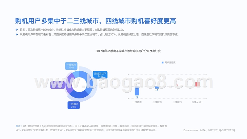 2017年Q4移动行业数据报告.pptx_第4页