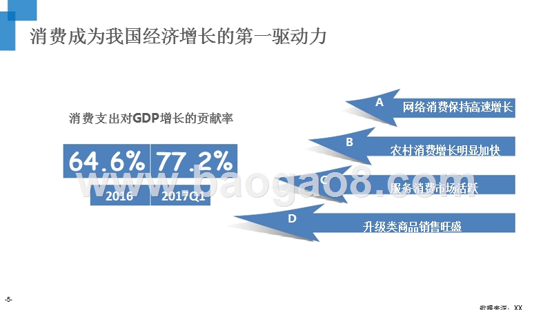 2017-2018空气净化行业研究报告.pptx_第5页