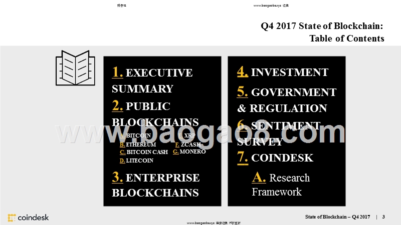 2018区块链现状研究报告（英文版）.pptx_第3页