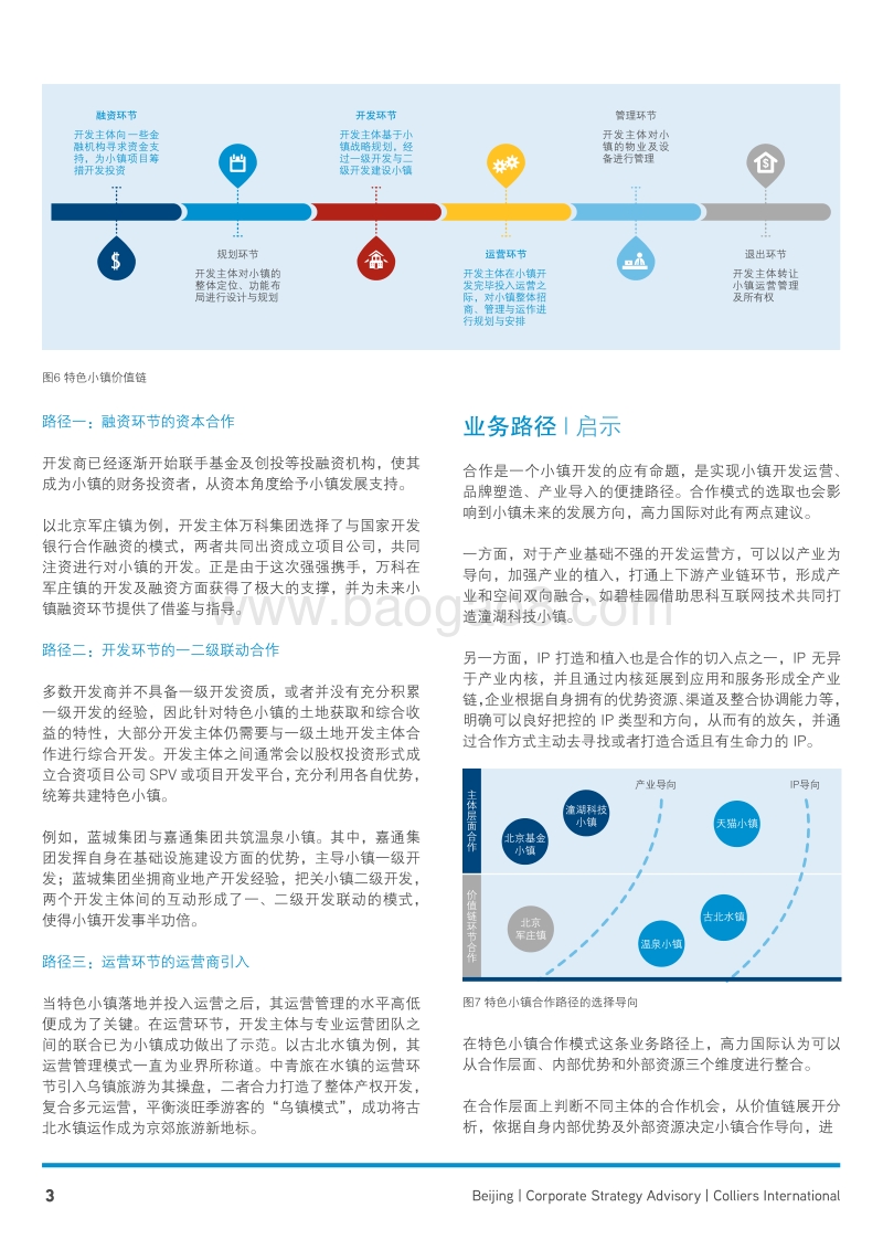 特色小镇强强联合的合作模式策略报告.pdf_第3页