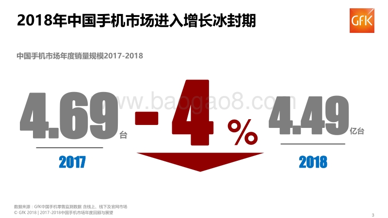 2017-2018红利真空期下的中国手机市场.pdf_第3页