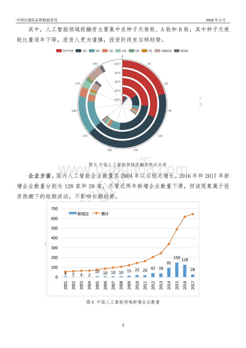 2017-2018年中国人工智能产业数据报告.pdf_第4页