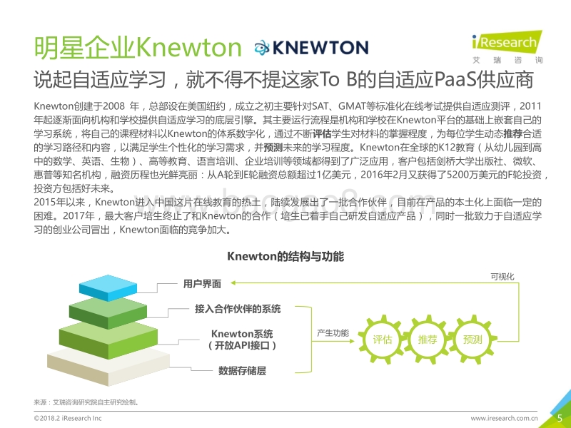 2018年中国人工智能自适应教育行业研究报告.pdf_第5页