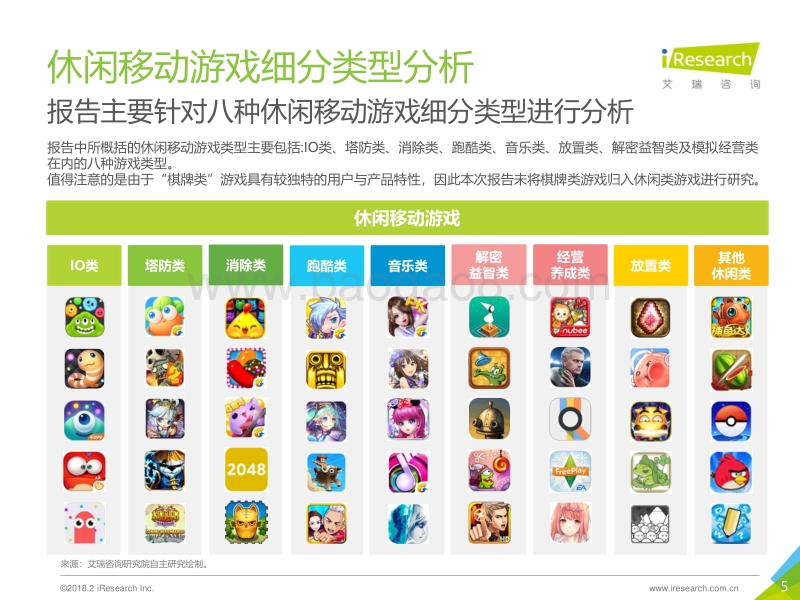 2018年中国休闲移动游戏行业报告.pdf_第5页