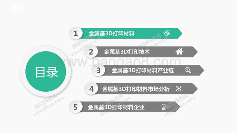 2017-2018年金属基3D打印市场研究报告.pdf_第2页