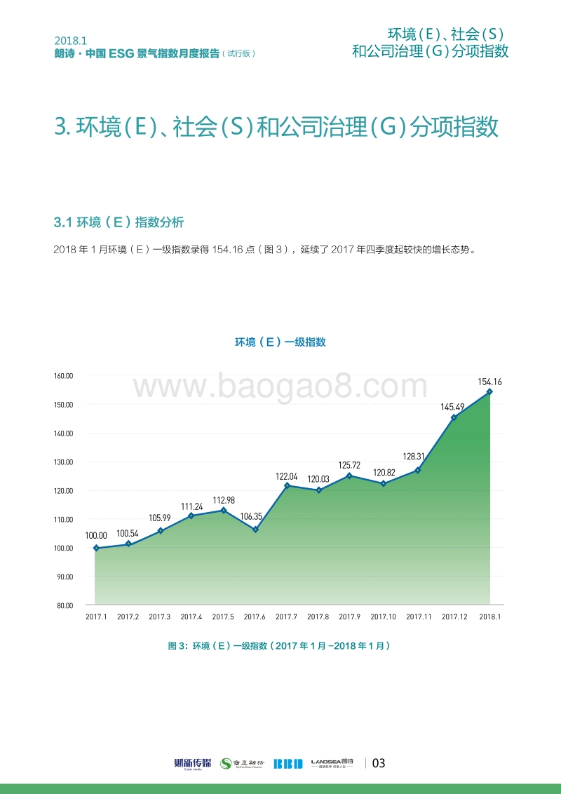 2018年1月朗诗·中国ESG景气指数.pdf_第4页