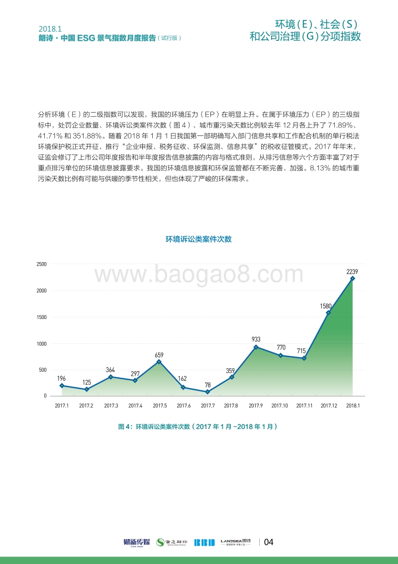 2018年1月朗诗·中国ESG景气指数.pdf_第5页