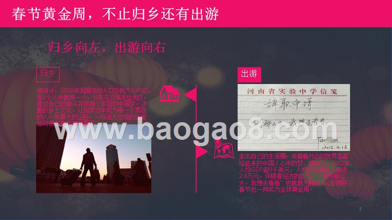 2018春节关键词大数据分析报告.pptx_第5页