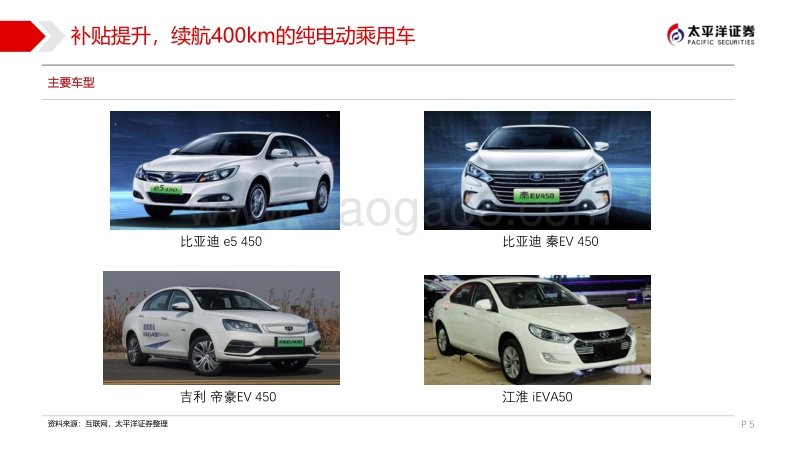 新能源车补贴点评：乘用车明降暗升 、客车 如期下调、专用车降幅超预期.pdf_第5页