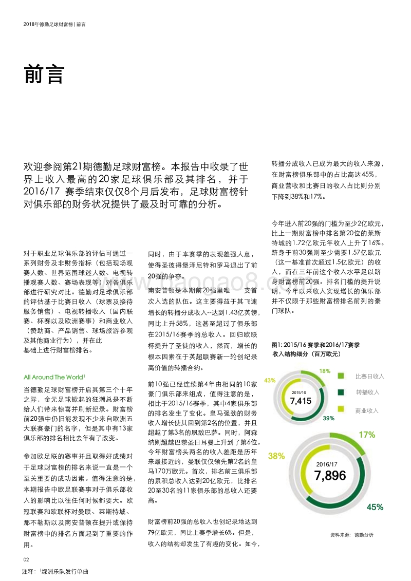 明日之星：德勤足球财富榜.pdf_第4页