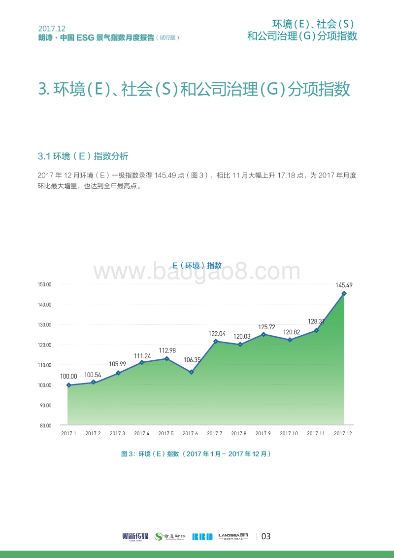 2017年12月朗诗·中国ESG景气指数.pdf_第4页