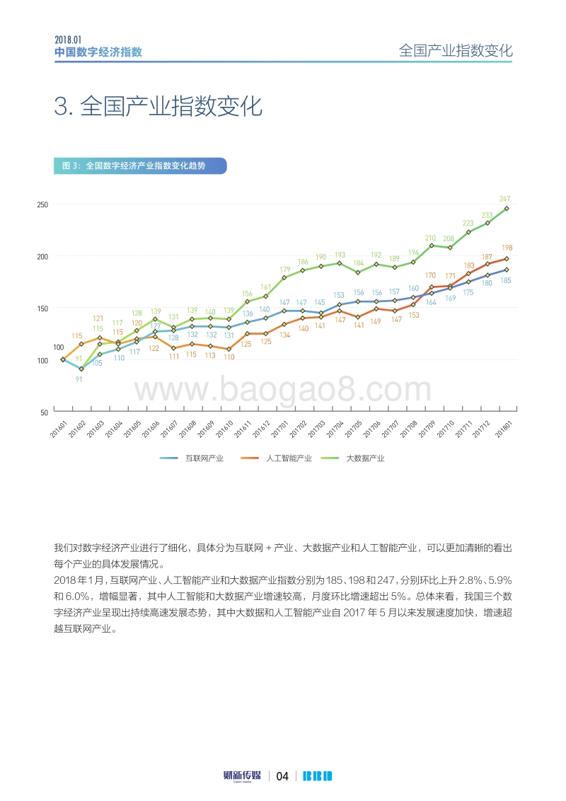 2018年1月中国数字经济指数.pdf_第4页