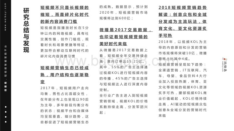 2017-2018短视频原生广告白皮书.pdf_第3页