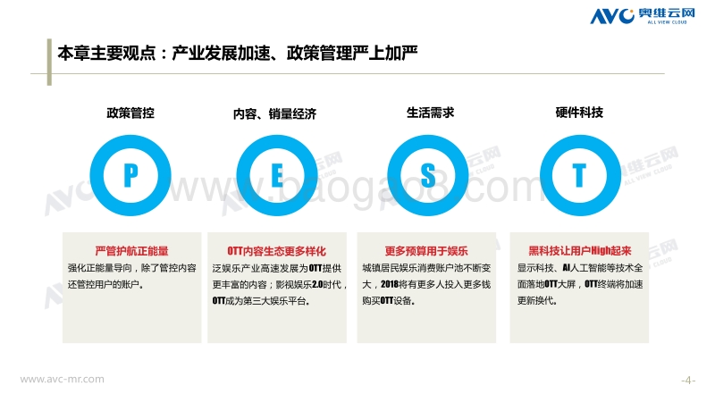 2018年中国OTT发展预测报告.pdf_第4页