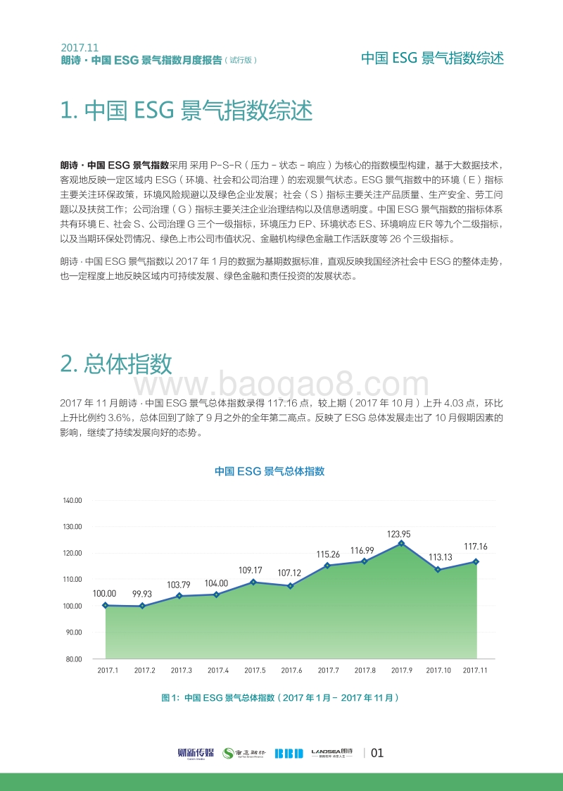 2017年11月朗诗·中国ESG景气指数.pdf_第2页