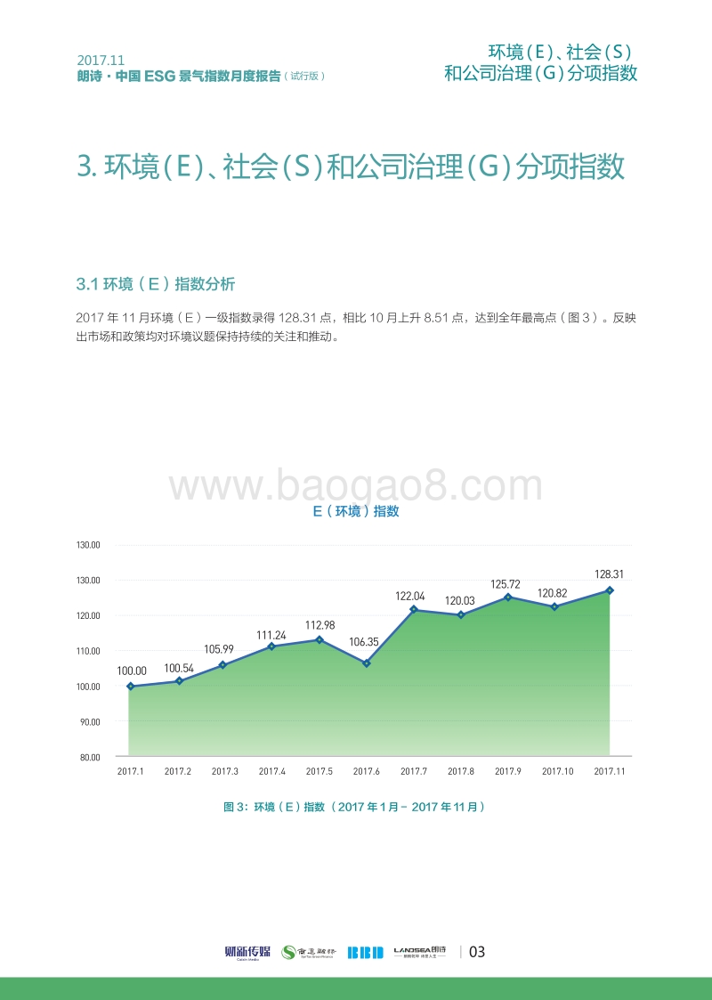 2017年11月朗诗·中国ESG景气指数.pdf_第4页