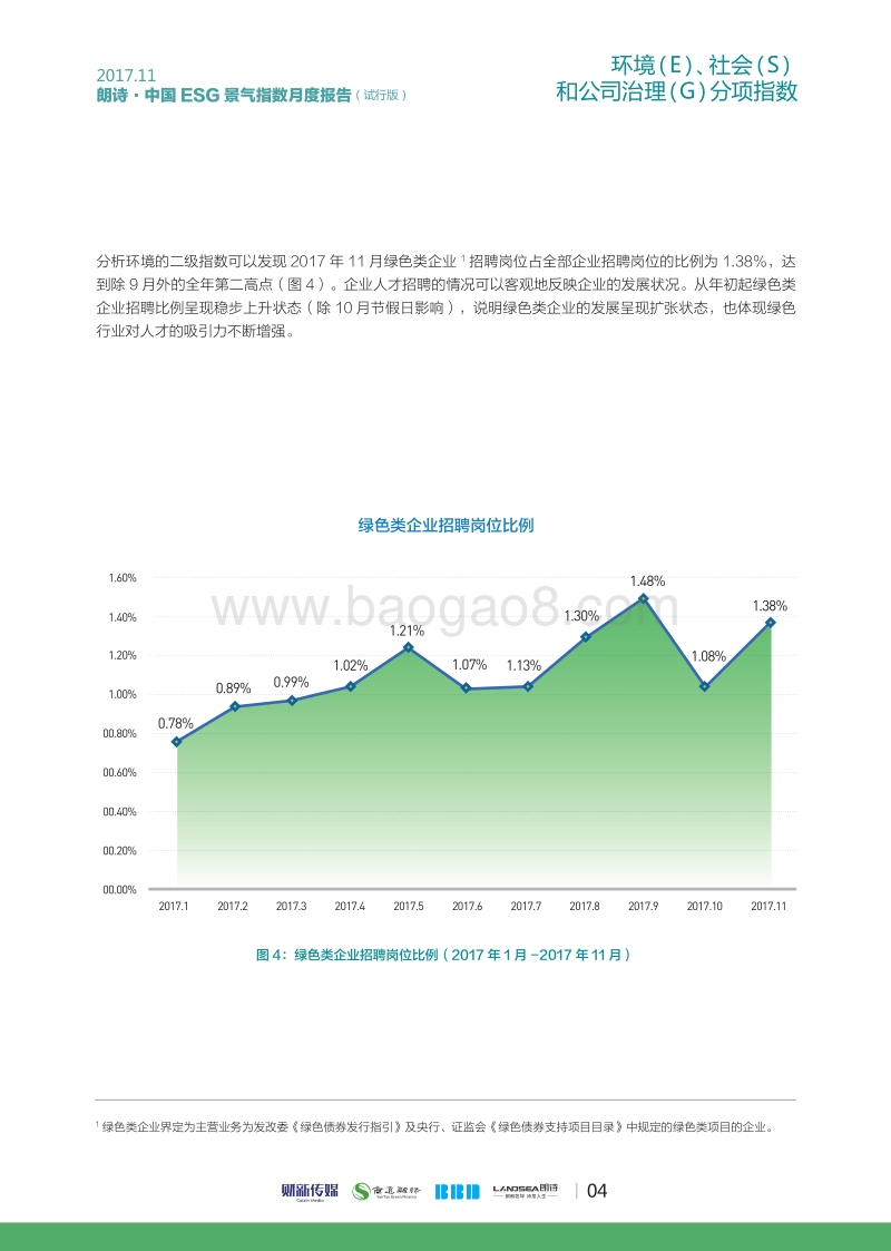 2017年11月朗诗·中国ESG景气指数.pdf_第5页