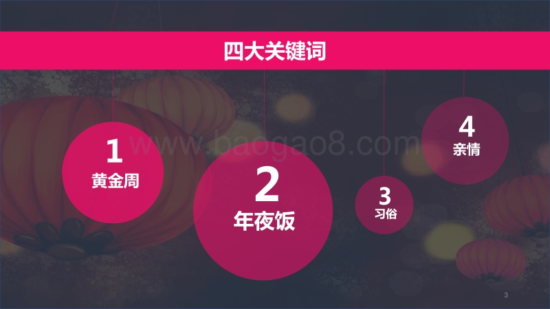 春节众生相：360四大关键词数说春节那些事.pdf_第3页