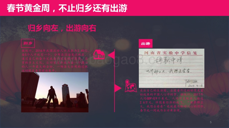 春节众生相：360四大关键词数说春节那些事.pdf_第5页