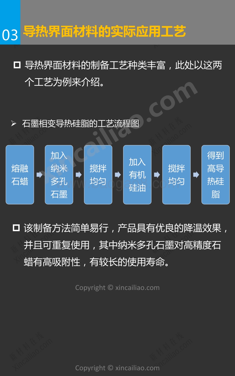 导热界面材料研究报告.pdf_第5页