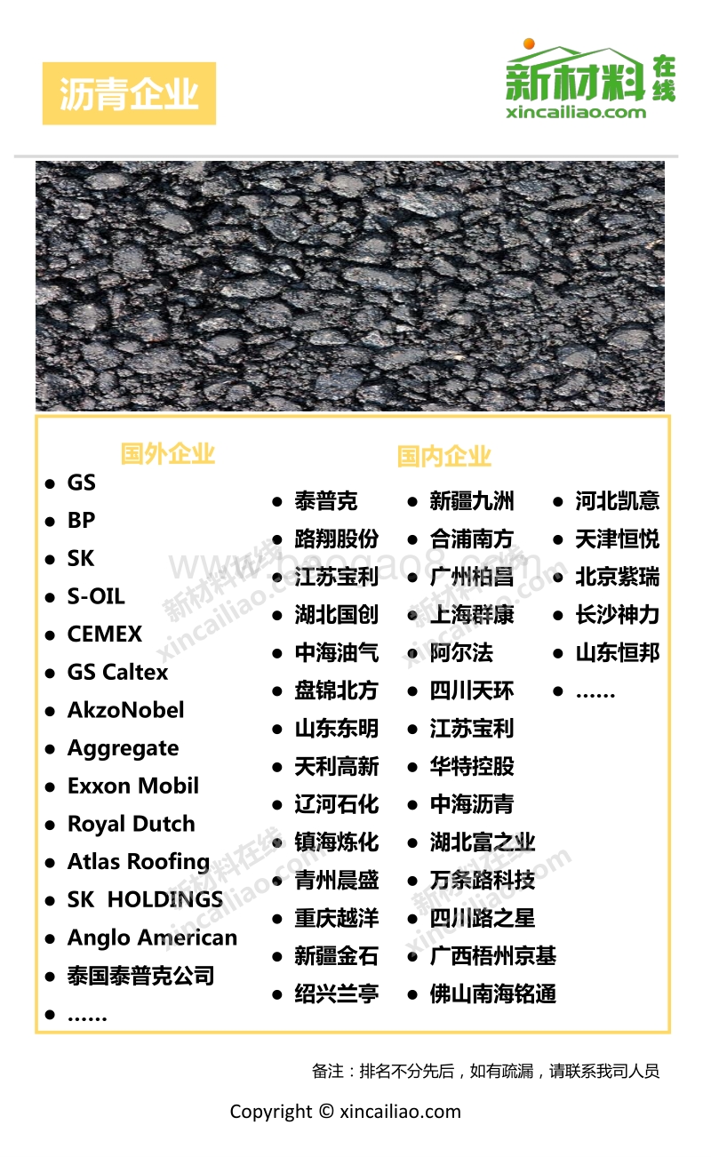 2017-2018年碳纤维产业链全景图.pdf_第4页