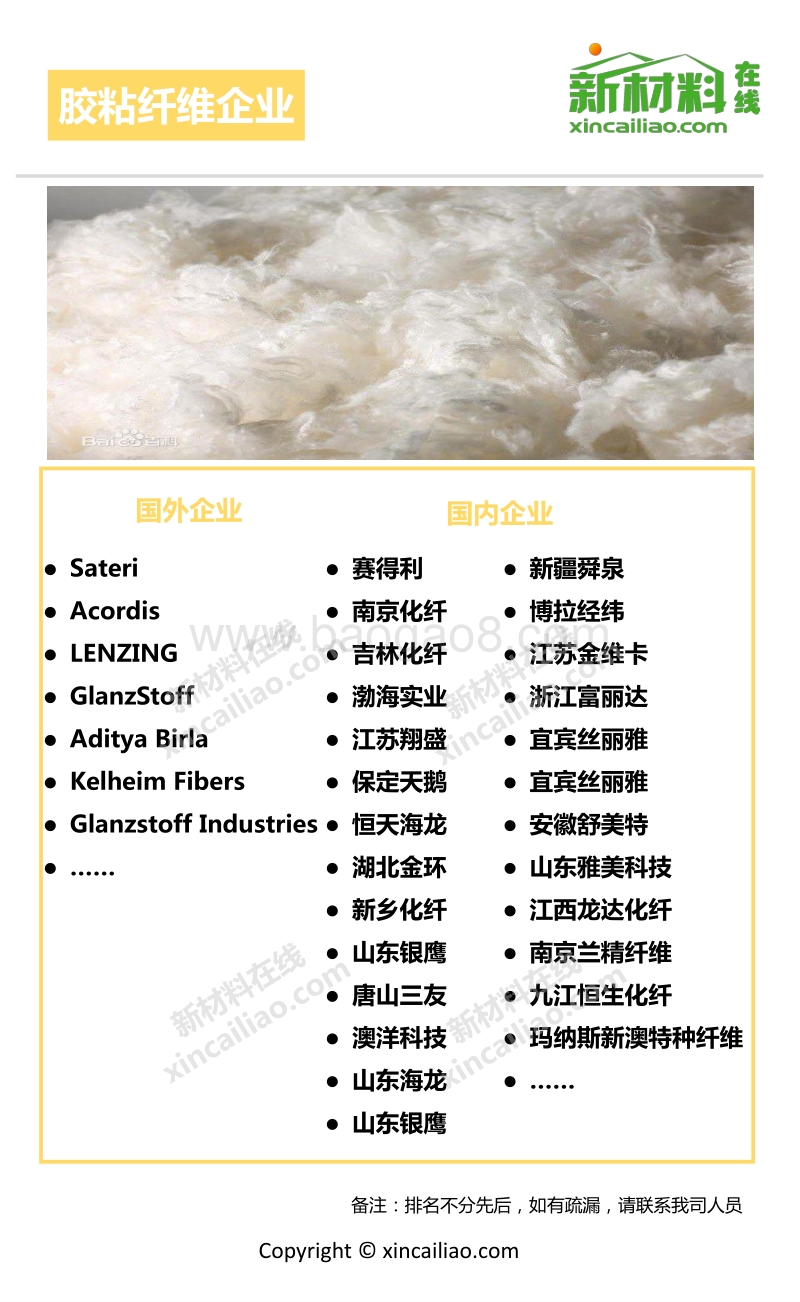 2017-2018年碳纤维产业链全景图.pdf_第5页
