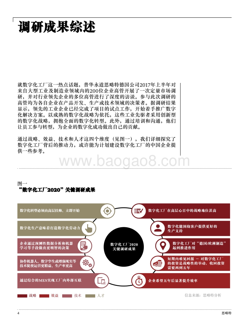 数字化工厂2020，塑造制造业的新未来.pdf_第4页