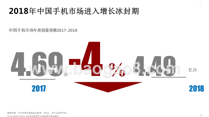 2017-2018年中国手机市场研究报告.pptx_第3页