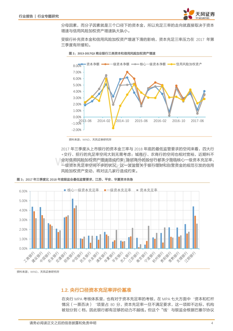 银行行业专题研究：限制非标带来多大银行资本压力？.pdf_第4页