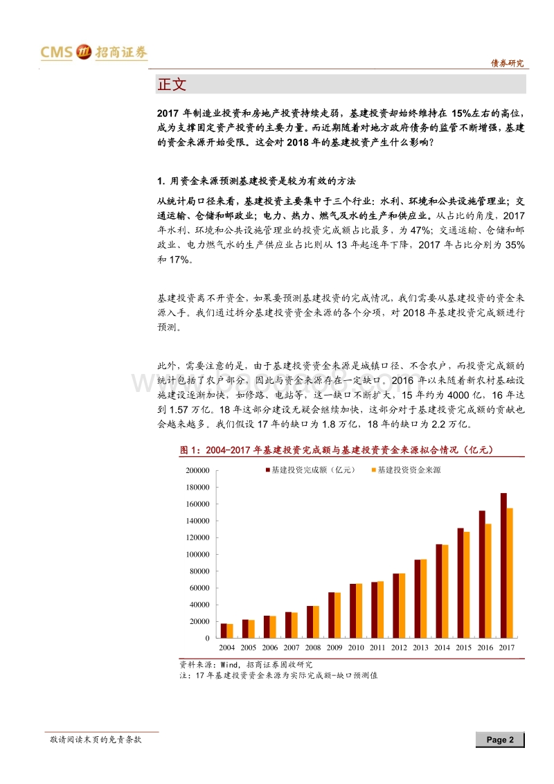 2018年基建投资分析报告.pdf_第2页